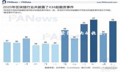 jiaotimeTPWallet：安全快速的USDT数字钱包/jiaotimeTP