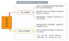 idol区块链：新时代的数字身份与内容共享平台