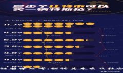 区块链哲学思考：探讨其本质及社会影响