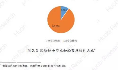 区块链如何引领第三产业的变革与创新