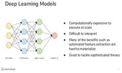 各银行区块链技术解析：未来金融的变革与发展