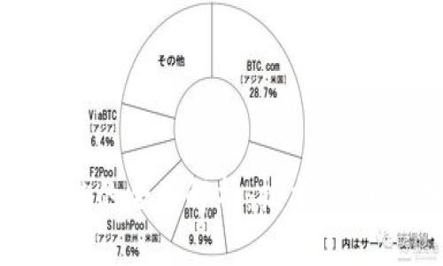 亿享链区块链的全面解析：技术、应用与未来展望