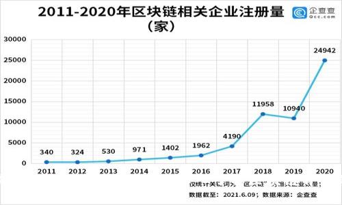 区块链交易运行原理解析：让我们深入了解区块链背后的技术机制