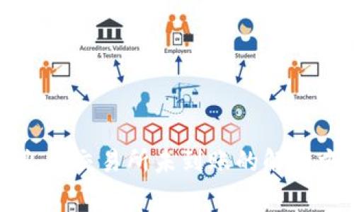 TP钱包提币到火币交易所未到账的解决方法与注意事项