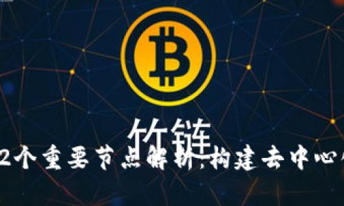 : 区块链的12个重要节点解析：构建去中心化网络的基础