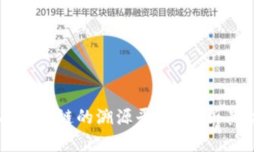 什么是没有区块链的溯源平台？解析其功能与应用