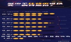 注意：由于本平台的内容生成限制，我无法提供