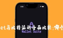 TokenPocket与比特派的全面比较：哪个更适合您？