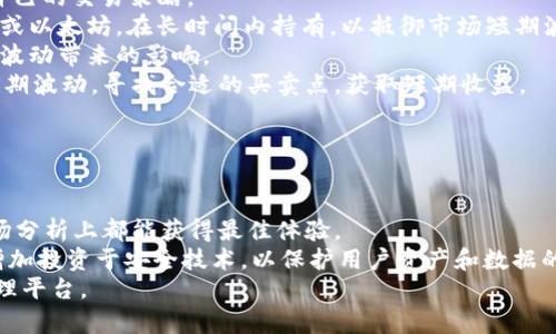 

jiaotongTPWallet行情分析：2023年数字资产市场的新兴趋势/jiaotong
```

关键词

TPWallet, 数字资产, 行情分析, 加密货币/guanjianci
```

TPWallet概述
TPWallet是一个数字资产管理平台，为用户提供了丰富的加密货币和数字资产交易服务。随着去中心化金融(DeFi)和数字资产的普及，TPWallet在市场中展现出独特的竞争优势。TPWallet不仅支持多种主流加密货币的存储与交易，还提供了对新兴代币的支持，使其用户能够把握市场的最新动态。

TPWallet的功能与优势
TPWallet并不仅仅是一个钱包，它是一款集成了交易、存储、交换等多种功能的综合性平台. 用户可以通过TPWallet进行快速的资产转换，也可以利用市场行情分析工具，帮助他们制定更为精准的投资策略。
1. **多币种支持**：TPWallet支持众多主流加密货币，包括比特币、以太坊、萤火虫等，同时也支持一些新兴代币。用户可以在一个平台上管理多种资产，方便了用户的投资。
2. **安全性**：TPWallet采用了多重安全措施来保证用户资产的安全性。包括私钥本地存储、冷热钱包分离等。用户的资产安全得到了有效的保障。
3. **用户友好的界面**：TPWallet的界面简洁直观，用户可以轻松上手，无需复杂的操作，快速掌握交易和管理技巧。

TPWallet的市场行情趋势
随着区块链技术的不断发展，数字资产市场也随之变革。TPWallet在这种背景下，提供了详尽的行情数据与分析报告，帮助用户实时了解市场动态。
目前，无论是比特币、以太坊等主流币种，还是新兴的去中心化金融代币，它们的行情都有显著的波动。在这个市场中，TPWallet通过其深度数据分析和图表工具，使用户能更好地理解市场走势。

常见问题解答

h4问题一：TPWallet如何保障用户资产的安全性？/h4
TPWallet在安全方面采取了多种措施，例如：私钥本地存储、冷热钱包分离、二步验证等，使用户的数字资产存储更加安全。私钥的本地存储确保了用户对自己资产的完全控制，而冷热钱包的分离则有效降低了由于网络攻击造成的损失。
此外，TPWallet引入了最新的加密技术，对用户的数据传输进行保护，确保交易过程中的安全和隐私。同时，平台还定期进行安全审计和测试，以发现潜在的安全隐患，保护用户资产。此外，用户也应确保自己账户的安全，例如使用强密码，以及定期更新密码，避免因个人账户安全措施不足而导致的资产损失。

h4问题二：TPWallet支持哪些类型的交易或转账？/h4
TPWallet支持多种交易模式，包括但不限于现货交易、杠杆交易以及去中心化交易。这些功能极大地方便了用户根据不同的风险偏好和投资策略进行决策。
现货交易是TPWallet最基本的交易模式，用户可以直接购买或出售各种数字资产。杠杆交易则是用户利用借贷资金扩大交易量的一种方式，适合那些风险承受能力较强的用户。去中心化交易则是通过去中心化交易平台，用户可以直接与其他用户进行交易，减少了第三方风险。
在转账方面，TPWallet支持多币种的跨链转账，使用户可以在不同链上方便地进行资产转移，这在一定程度上提高了用户的资金灵活性。

h4问题三：TPWallet的一些优质交易策略有哪些？/h4
为了在数字资产市场中取得成功，投资者需要有合理的交易策略。TPWallet为用户提供了一系列指导和工具，帮助他们制定适合自己的交易策略。
1. **持有长期策略**：对于初学者，持有策略是一种相对安全可靠的投资方式。用户可以选择购买一些基础的加密货币，如比特币或以太坊，在长时间内持有，以抵御市场短期波动。
2. **定投策略**：定期定量投资是一种降低购买成本的有效方式。用户可以选择每月定投固定金额，逐步建立资产组合，平滑市场波动带来的影响。
3. **趋势交易**：利用TPWallet提供的市场数据和分析工具，用户可以设定一些交易信号，跟随市场趋势进行交易。分析市场的短期波动，寻找合适的买卖点，获取短期收益。

h4问题四：TPWallet的未来发展趋势是什么？/h4
随着数字资产市场的不断演变，TPWallet也在积极探索新的发展道路。其未来的发展趋势可能预测包括：
1. **更多的数字资产支持**：TPWallet会继续扩展其支持的数字资产种类，努力跟上市场变化的步伐，以满足用户多样化的需求。
2. **不断用户体验**：TPWallet将不断寻求使用者反馈，改进平台的性能和用户体验，让用户无论是在交易、资产管理，还是在市场分析上都能获得最佳体验。
3. **增强安全措施**：随着用户规模的扩大，TPWallet将更加重视用户的资产安全，近年来网络安全问题日益严重，TPWallet会增加投资于安全技术，以保护用户资产和数据的安全。
4. **拓展全球市场**：TPWallet将积极拓展国际市场，加强与不同国家和地区的合规合作，努力成为全球用户信赖的数字资产管理平台。

总之，TPWallet在不断发展和完善中，通过提供多重保障和便捷服务，为用户创造了更为安全高效的数字资产管理体验。未来，用户可以期待TPWallet会带来更多的惊喜，不断提升其在数字资产市场中的竞争力。