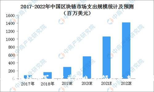 2023年度区块链领军人名单揭晓：引领行业未来的关键人物