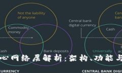 区块链核心网络层解析：架构、功能与应用前景
