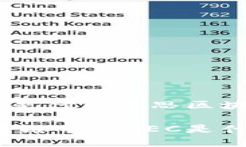 HEC是什么意思区块链

区块链中的HEC是什么？