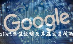 TPWallet估值说明及其在交易所的表现