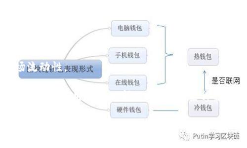   S开头的区块链技术解析：你需要知道的关键资讯 / 
 guanjianci 区块链, S开头, 区块链技术, 相关资讯 /guanjianci 

区块链技术自其问世以来，一直吸引着全球的目光，由于其去中心化、透明性等特性，区块链在金融、物流、医疗、版权保护等多个领域取得了显著的应用成效。然而，区块链的种类繁多，技术各异，其中以“S”开头的区块链更是构成了这个领域的一个重要部分。本文将详细解析S开头的区块链技术，以及与之相关的重要信息和概念。

S开头的区块链介绍
在探讨“S”开头的区块链之前，我们首先要明白区块链的基础概念。区块链是一种分布式数据库，结构上由一系列的区块组成。每个区块都包含了一定数量的交易记录，并通过加密和链式结构进行保护，从而保证数据的安全性和不可篡改性。而以“证券”相关的“Security”开头的区块链（通常被称为Security Token Blockchain）是当前非常活跃的一个领域。

Security Token Offerings（STO）是区块链技术与证券的结合体。它以区块链技术为基础，将传统的证券（如股票、债券等）通过“通证”或“代币”的形式进行数字化。这种方式可以让更多的投资者参与到原本可能受限的领域中。Security Token在很大程度上增强了交易的安全性和透明度，因为其交易记录在各个节点上都有备份，并且可以通过合约编程实现自动化的条款执行。

为何选择S开头的区块链技术？
选择S开头的区块链技术，特别是Security Token Blockchain，具有许多独特的优势。首先，它为证券市场带来了新的机会，与传统证券相比，STO具有更低的发行成本和更短的发行时间。此外，投资者的门槛得以大幅度降低，普通投资者也能参与到高流动性市场中。

其次，S开头的这种区块链通过智能合约技术，实现了操作的自动化。例如，股息支付、合规性检查等操作都可以在智能合约中进行编程，全程自动化执行，降低了人力成本，并减少了人为错误的机会。

再次，S开头区块链技术的透明性和可追溯性质，能够增强投资者的信心，因为所有交易信息都是公开的，且不可篡改。这种创新也符合当前金融市场对于合规性、透明度的高要求。

S开头区块链的实际应用案例
随着市场的日益成熟，许多项目正在探索S开头区块链的实际应用，其中一些成功的案例已显示出这个技术的巨大潜力。例如，美国证券交易委员会（SEC）曾批准过多个基于区块链的证券交易。众多初创公司也在搭建Security Token平台，通过这些平台，用户能够更便捷地进行各种证券投资。

再比如，TokenSoft和Polymath等平台就提供了一条简单的途径，帮助公司在区块链上发行自己的Security Token。他们提供遵循监管要求的解决方案，让投资者与发起者之间的交易变得更加便捷和安全。

可能的相关问题解答
1. Security Token与传统证券有什么区别？
Security Token与传统证券之间的差异主要体现在几个方面。首先，发行和交易的方式不同。传统证券通常依赖于经纪公司和金融机构进行交易，而Security Token则可以通过区块链平台直接进行点对点的交易，大幅度减少中介环节。

其次，Security Token在流动性方面表现得更为优越。区块链的全天候特性使得Security Token可以随时进行交易，这种24小时的交易机制在传统证券市场是无法实现的。此外，Security Token的内容也能够通过智能合约进行编程，附加不同的权利和义务，让每一种Token都有其独特的使用价值。

然而，尽管Security Token在便利性和流动性上优于传统证券，但它们仍然处在法律监管的灰色地带。许多国家的监管机制尚未全面适应这种新兴的金融产品，因此在投资前需要仔细研究相关的法律法规。

2. S开头的区块链未来的发展趋势如何？
S开头的区块链技术未来的发展趋势有可能会迎来更为广阔的前景。随着技术的不断成熟和社会对区块链了解的加深，更多的企业将会考虑使用Security Token来进行融资和其他相关的经济活动。

同时，区块链与其他新兴技术的融合也是未来的一大趋势。例如，结合物联网（IoT）的Security Token可以实现更为精细化的资产管理；而与大数据技术的结合，则能够帮助投资者更好地分析市场、做出判断。

在政策和监管逐渐完善的背景下，Security Token的合规性将得到极大提升，这为投资者提供了更为安全的投资环境。未来，全球会有越来越多的国家和地区开始采纳并认可Security Token，促进其在国际市场上的流通。

3. 如何投资于S开头的区块链项目？
对于投资者来说，投资于S开头的区块链项目需要对市场及其规则有深入的理解。首先，了解项目的核心团队和技术背景，评估其项目的可行性和长期发展潜力是非常重要的。

其次，投资者应当熟悉Security Token的性质，参与前需要仔细阅读相关的白皮书及合规文件。此外，投资者需了解该项目如何进行Token的发行、交易所的选择以及流动性问题等。另外，选择合适可信的交易平台也至关重要，好的交易平台不仅能为交易提供便利，也能为投资者提供足够的安全保障。

最后，投资在区块链项目中需要谨慎，虚拟资产的价格波动性往往比传统资产大。因此，制定合理的投资策略，包括分散投资、设定止损点等，将会为有效规避风险提供帮助。

4. S开头区块链技术对其他行业的影响？
S开头的区块链技术在金融领域以外的其他行业也有着广泛的影响。因其强大的透明性、去中心化及高效性，许多行业都开始探索如何将其与现有流程相结合以提升效率。

在房地产行业，Security Token能够使得不动产的交易变得更加简单。通过代币化，投资者可以以更小的资金参与到房地产投资中，这不仅降低了投资门槛，也提升了市场流动性。

在艺术与作品版权保护领域，Security Token也能提供全新的方式。艺术家可以通过区块链发行作品的Security Token，这些Token不仅能够使得作品交易变得透明，有效避免盗用或伪作问题，还能在某种程度上保障艺术家的版权利益。

综上所述，以“S”开头的区块链技术代表着一个全新的时代，它正在快速产生并影响着不同领域的发展。只有不断跟上技术的步伐，才能在未来的竞争中占据有利位置。
