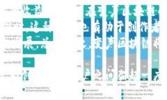   变声区块链：赋能声音创作与传播的新生态 /