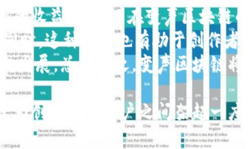   变声区块链：赋能声音创作与传播的新生态 / 
 guanjianci 变声区块链,声音创作,区块链技术,音乐产业 /guanjianci 

什么是变声区块链？
变声区块链是一种利用区块链技术来支持声音相关内容创作、传播和商业化的新型平台。这种新兴技术旨在通过去中心化的方式，提升声音创作的自由度和收益模式，为艺术家和创作者提供更便捷的版权保护和收益分享机制。变声区块链的基本构思是通过智能合约等技术手段，建立一个透明、公正的声音创作生态，让每个创作者在这个平台上都能够得到合理的回报。

变声区块链的工作原理
在变声区块链中，所有的声音数据都被记录在区块链上，这些数据包括音频文件、创作信息、版权信息以及收益分配方案等。这种去中心化的方式确保了数据的不易篡改和透明性，使得任何参与者都能追踪到每一笔收益的来源和去向。
通过智能合约，创作者可以设置各种收益分配方案，如以固定百分比或基于播放量进行分成。此外，变声区块链也为创作者提供了简单易用的工具，帮助他们更容易地发布和销售自己的作品，从而激励更多的人参与到声音创作中来。

变声区块链的经济模型
变声区块链的经济模型主要由创作、发布、传播和互动等多个环节组成。在这一模型下，创作者可以通过发售音频作品、进行现场表演或收取粉丝打赏等方式来获得收入。同时，通过区块链技术，粉丝也可以直接支持他们喜爱的艺术家，进而促进声音内容的丰富和多样性。
此外，平台内可能会引入代币激励机制，鼓励用户参与内容评估、传播和反馈等行为。这种方式不仅提高了内容的质量，也增强了用户之间的互动，使得整个生态保持一种良性的循环。

变声区块链的优势与挑战
变声区块链具备多个优势，首先是去中心化带来的版权保护。在传统模型中，很多创作者因没有足够的法律知识和资源，往往无法合理保护自己的作品。而在变声区块链中，所有的创作记录都被透明地记录在区块链上，任何人都能够查询，这在很大程度上保障了作者的权益。
其次，变声区块链提升了收益分配的透明度。这使得创作者能够更清晰地了解自己的收益结构，同时粉丝也能够更直接地了解到他们的支持将如何帮助艺术家。
然而，变声区块链也面临一些挑战，包括技术普及率不足、缺乏用户教育和市场认知等。这些因素可能影响到平台的用户增长和生态建设。

变声区块链如何改变音乐产业？
在传统音乐产业中，创作者往往面临着过多中介组织、复杂盈利模式和不公正的版权分配等问题。而变声区块链的到来，可能会在各个层面为音乐产业带来变革。首先，在创作环节，艺术家能够拥有更多的创作自由，避免传统系统中的不合理条款。
其次，在发行和销售环节，变声区块链可帮助艺术家绕过传统唱片公司的高额分成，使得他们能够获取到更高的收益。同时，基于区块链的透明性，粉丝能够准确了解艺术家的创作情况，从而对购买决策产生积极影响。

与变声区块链相关的问题
对于普通用户和创作者来说，关于变声区块链，有几个常见的问题往往会浮现。以下将深入探讨这几个问题，力求为大家提供更全面的理解。

1. 变声区块链如何保障音频内容的版权与安全？
在探讨变声区块链如何保障音频内容的版权与安全时，我们首先要理解，传统的版权保护方式通常需要法律支持，通过繁琐的法律途径来维护创作者的权益。对于小型创作者或者独立音乐人来说，这往往是个不小的障碍。
而在变声区块链中，所有的作品都被记录在区块链上，且这些记录是不可篡改的。在发行音频的同时，创作者可以通过区块链智能合约的方式，明确标注作品的创作时间、版权归属及相关权益，让任何人都可以通过查询区块链来验证其合法性。
此外，变声区块链的去中心化特性意味着没有任何集中机构可以对内容进行审查或删减，这在一定程度上保障了创作的自由。而且，由于所有交易都被记录在公共账本上，任何用户都可以追踪每一笔交易，有利于防止侵权行为的发生。
对于创作者来讲，这种高效的版权保护方式不仅可以有效维护自身权益，更可以减少对传统法律系统的依赖，降低维权成本。

2. 普通用户如何参与变声区块链的生态？
普通用户在变声区块链的生态中，能扮演多种角色，包括声音内容的消费者、评论者和艺术家的支持者等。参与这一生态并不需要庞大的资金投入，主要是通过个人的兴趣和对内容的热爱来加入。
首先，普通用户可以通过购买或打赏的方式直接支持创作者。这种直接的经济支持方式能够建立起创作者与听众之间更加紧密的关系，而用户的每一次支持都会在区块链上有所体现，确保透明公开。
其次，用户也可以通过分享和传播内容来参与到生态中去。这种传播不仅能为创作者带来更多的曝光度，同时用户也可能因为推荐作品而获得相应的奖励。通过这些互动，用户不仅是被动的接受者，更成为了生态中的积极参与者。
此外，对于那些激情四溢、有着创作欲望的用户来说，他们也可以尝试成为声音创作者，借助变声区块链平台来发布自己的作品，获得与其他创作者相同的待遇和权益。

3. 变声区块链未来的发展趋势如何？
变声区块链未来的发展趋势无疑与音乐产业及声音创作的整体环境息息相关。随着越来越多的创作者意识到传统模式的局限性，变声区块链这样的新型生态将可能迎来快速发展的黄金期。首先，在技术层面，随着区块链技术的不断成熟和普及，越来越多的声音创作平台或将接入这一新技术，为用户提供更全面、更便捷的服务。
其次，在内容方面，变声区块链可能会吸引到更多不同类型的创作者加入，例如播客制作人、视频制作者和现场表演者等，形成一个更加多元化的声音创作生态。同时，通过智能合约，创作者的收入分配将更加透明和公平，进而使整个生态更加健康。
另外，伴随着用户教育的逐渐深入，普通用户的参与度将会显著提高，用户对声音内容的需求将更为多样化与个性化。各类细分市场的兴起将为变声区块链带来更多的应用场景和盈利模式。总之，变声区块链的未来充满了无限可能。

4. 变声区块链会对创作者的收益模式产生怎样的影响？
变声区块链通过去中心化的方式，不仅提升了创作者的权益保障，同时也将深刻影响其收益模式。在传统音乐产业中，创作者往往受制于中介和唱片公司，无法享受其应得的收益比例。而在变声区块链的模式下，创作者可以直接与消费者建立联系，同行业中去中心化的模式有助于他们获得更高的收益。
利用智能合约，创作者能够设定合理的收益分配机制，无论是通过一次性购买、订阅制，还是通过按次收费等多种模式，不同类型的艺术家都能够根据自身情况灵活选择。同时，这种模式也有助于创作者对收益进行更加合理的预测，降低了市场的不确定性。
值得注意的是，区块链的透明性使得用户也能够更加清晰地了解到自己在支持创作者时所产生的实际价值，从而形成一种正向反馈机制，推动整个生态向更加健康的方向发展。总而言之，变声区块链将为创作者带来更高的收益回报和更加多元的商业模式，而这一切都将是建立在良好的用户生态基础之上的。 

综上所述，变声区块链不仅仅是一个新的技术概念，更是未来音乐产业和声音创作生态的一种重要发展方向。通过其去中心化、透明化和公平化的特性，这一新兴平台有望为创作者和用户之间架起一座桥梁，使得声音创作和传播的方式都发生根本的改变。