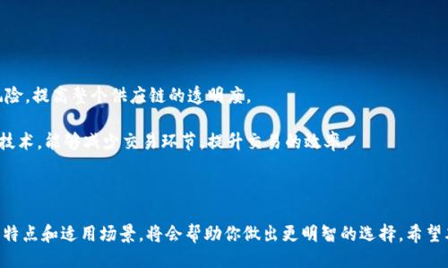 ```xml
  大家称赞的区块链平台：全面解析与推荐 / 
 guanjianci 区块链平台, 区块链技术, 数字货币, 去中心化 /guanjianci 
```

# 大家称赞的区块链平台：全面解析与推荐

区块链技术作为一种新兴的去中心化数字技术，正逐渐改变着我们生活的各个领域。从金融、物流到医疗和房地产，区块链的可追溯性和安全性使其成为许多企业的首选。随着区块链技术的发展，越来越多的平台应运而生，但哪些平台最受用户称赞呢？本文将详细介绍一些备受推崇的区块链平台，分析它们的优势与特点，为您提供选择的参考。

## 一、什么是区块链

区块链是一种去中心化的分布式账本技术，可以在网络中安全地记录、存储和共享数据。区块链的核心概念是“区块”，每个区块都包含了一组交易数据，并通过加密算法与前一个区块连接形成链条，从而确保了数据的安全性和不可篡改性。

区块链不仅可以用于加密货币的交易，还广泛应用于智能合约、物联网、供应链管理等多个领域。其去中心化的特性意味着不再依赖单一机构来审核和维护数据，极大提高了信息的透明度和信任度。

## 二、当前主要的区块链平台

### 1. 以太坊（Ethereum）

以太坊是目前最流行的区块链平台之一，始于2015年。它不仅支持加密货币支付，还提供了强大的智能合约功能，使得开发者能够在其平台上构建去中心化应用（DApp）。以太坊的生态系统非常庞大，涵盖了从金融科技到社交网络等多个领域。

以太坊的成功在于其用户友好的开发环境和强大的社区支持。以太坊的ERC-20代币标准允许开发者方便地创建新的代币，并与现有的区块链应用相互兼容。此外，随着以太坊2.0的推进，平台正在向着更高的性能和可扩展性方向发展，预计将解决现有网络的拥堵问题。

### 2. 比特币（Bitcoin）

作为第一个成功应用区块链技术的数字货币，比特币于2009年诞生，它是所有加密货币的先驱。比特币主要用于数字支付和价值储存，其去中心化的特性使它受到广泛认可。

比特币的网络安全性极高，其采用的工作量证明机制（PoW）确保了网络抵御攻击的能力。尽管比特币在可扩展性和交易速度上目前存在一些限制，但其影响力和市场认可度让其仍在众多用户心中占有一席之地。

### 3. 波卡（Polkadot）

波卡是一种多链框架，旨在增强不同区块链之间的互操作性。波卡的创新在于它允许多个区块链同时运行，并通过其中继链（Relay Chain）实现信息的共享和转移。开发者能够根据自己的需求创建专门的“平行链”，这为区块链的应用场景提供了更大的灵活性。

波卡的设计使其可以容纳大量不同的区块链项目，提升了整个生态的可扩展性与经济效益。由于其独特的技术架构，波卡被认为是未来区块链发展的一种方向。

### 4. 智链（Zilliqa）

智链是一个高性能的区块链平台，专注于可扩展性和安全性。它采用了一种名为“分片”的技术，能够在网络负载增加的情况下保持较高的交易速度。智链主要用于支持大规模DApp的开发，并强调安全性和处理效率。

智链的强大性能使其成为金融服务、广告、游戏等多个行业的理想选择。通过其独特的技术，智链希望能够在区块链的商业路线中占据一席之地。

## 三、选择区块链平台的考虑因素

在选择区块链平台时，用户通常会考虑以下几个方面：

### 1. 安全性

由于区块链技术的性质，安全性是用户关注的重中之重。平台需要具备良好的加密技术和防护机制，以防止黑客攻击和数据泄露。

例如，以太坊和比特币都经过多年的实践验证，足以证明其安全性。这些平台通常会定期进行安全审计，并有严格的社区监管。

### 2. 性能和可扩展性

区块链网络的性能表现会直接影响用户体验。交易确认时间、交易费用、并发处理能力等都是关键因素。

以太坊在网络拥堵时，用户可能会面临高昂的交易费用，而波卡则使用平行链的方式来提高可扩展性，有效解决了这一问题。

### 3. 开发者友好性

平台的开发环境和工具是否友好，直接影响到开发者的使用体验。优良的开发文档和支持社区将有助于开发者更快上手，从而吸引更多的应用在该平台上构建。

以太坊的高度文档化和开源性质使得其成为开发者的热门选择，而波卡的多链结构给创造多样化的应用提供了极大的便利。

### 4. 社区和生态系统

一个活跃的社区和丰富的生态系统是平台持续成长的重要保障。用户的反馈、安全审计、功能建议和应用开发都往往依赖于一个强大的社区。

以太坊的活跃社区和丰富的DApp生态无疑是其受欢迎的主要原因之一，而波卡也在逐渐发展其生态。

## 四、常见问题解答

### 问题1：区块链平台之间的主要区别是什么？

不同区块链平台之间的主要区别在于其技术架构、共识机制、应用目标和生态系统。
  
以太坊主要关注智能合约和DApp的开发，采用工作量证明（PoW）机制。而波卡则更加注重不同区块链之间的互操作性，采用了一种独特的多链架构。
  
比特币主要是用作数字货币，强调安全性和价值存储，交易速度相对较慢，但其市场认可度和流通性极高。而智链则通过分片技术提高了交易处理能力，针对高流量应用有显著优势。

综合来看，不同平台根据其特定的需求和目标定位，采用不同的技术，使得它们在不同应用场景下各有优劣。

### 问题2：如何选择适合的区块链平台？

选择适合的区块链平台需要针对业务需求进行全面分析。首先要考虑项目的目标，是追求去中心化的金融服务，还是需要快速的交易处理能力。

其次，安全性也是 paramount 的考量因素。在保证交易安全的基础上，要评估项目的可扩展性，以便应对将来的业务增长。

此外，开发环境的友好性及社区活跃度也很重要。选择一个有强大支持的生态能够降低开发难度，为项目的成功奠定更加坚实的基础。

### 问题3：区块链平台的未来趋势如何？

未来区块链平台的发展将主要体现在以下几个方面：
  
首先，区块链技术将会迎来更广泛的应用场景，从金融、医疗到物流各个领域都会有所渗透。二是跨链技术的应用将越来越多，提升多个区块链之间的数据管理和转移能力。
  
第三，隐私保护和合规性将成为区块链发展的关注焦点，尤其是在法规日渐严格的环境下。此外，随着技术的进步，区块链网络将更加高效，降低交易费用，并提高交易速度。

### 问题4：区块链技术如何改变传统行业？

区块链技术通过其去中心化和透明的特性，正在逐渐改变传统行业的运作方式。

例如，在金融行业，区块链技术大幅降低了转账和结算的时间，使得实时支付成为可能。在供应链管理中，区块链能够提升商品追溯性，消除假货风险，提高整个供应链的透明度。

与此同时，在医疗领域，区块链技术的应用能够实现医疗数据的安全共享，提高数据的隐私性和安全性。而在房地产行业，利用区块链的智能合约技术，能够减少交易环节，提升交易的效率。

## 结语

区块链技术无疑是未来数字经济发展的关键驱动力之一。随着技术的不断成熟，越来越多的区块链平台将会被用户认可和使用。了解这些平台的特点和适用场景，将会帮助你做出更明智的选择。希望本文能够为您在区块链平台的选择上提供一定的指导与帮助。
