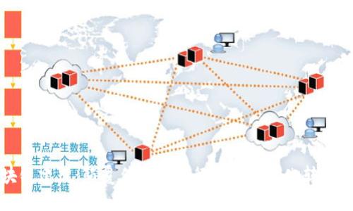 区块链建筑：颠覆传统建筑行业的数字化转型之路