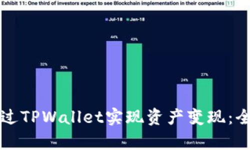 如何通过TPWallet实现资产变现：全面解析