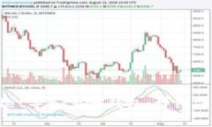 如何从TPWallet导入其他钱包：详细步骤与实用技巧