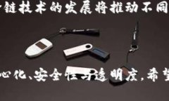   区块链是什么？揭开其背后的真相与误解 /  g