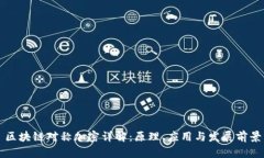 区块链对称加密详解：原理、应用与发展前景