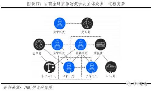 活牛视频：区块链技术在视频领域的应用解析