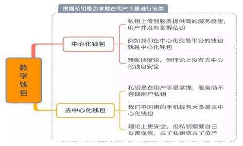 
深入了解区块链：核心概念及其应用价值
