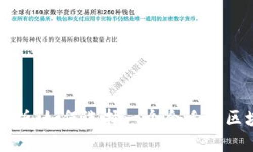 区块链社区名称解析：如何选择一个合适的区块链项目社区名称
