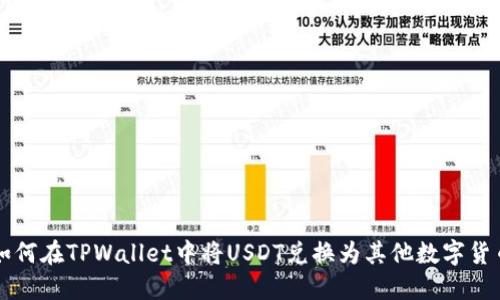 如何在TPWallet中将USDT兑换为其他数字货币