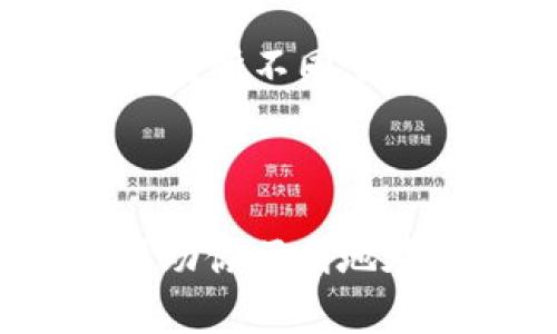jiaoti欧易如何添加TPWallet：详细步骤与注意事项/jiaoti
欧易, TPWallet, 加密货币, 钱包添加/guanjianci

在现代数字经济中，加密货币的交易愈发频繁，而选择一个合适的钱包管理这些数字资产至关重要。TPWallet作为一种便捷、功能强大的加密货币钱包，受到了越来越多用户的青睐。而在交易所，如欧易（OKEx）上合理添加和管理TPWallet，将有助于用户更高效地进行数字资产的交易和管理。本文将详细阐述如何在欧易平台上添加TPWallet，注意事项以及相关问题的解答。

第一部分：了解TPWallet
在介绍如何添加TPWallet之前，我们首先需要了解TPWallet的基本功能和特性。TPWallet是一个去中心化的多链钱包，支持多种主流公链和各种代币，可以方便用户进行存储、管理和交易。不过，使用TPWallet的前提是具备一定的技术知识，包括如何保护私钥、了解公私键的生成等。

TPWallet的一个主要优点是它支持多种加密资产，不同于一些仅支持特定链的数字钱包。这使得用户不必在多个钱包中分散他们的资产，通用性大大增强。此外，TPWallet还具备丰富的DApp生态系统，用户可以在钱包内直接访问和使用各种去中心化应用，提升了用户理财的便捷性。

第二部分：欧易平台简介
欧易（OKEx）是一家全球领先的数字资产交易平台，推出了一系列金融服务，用户可以在其平台上进行数字资产的交易、贷款、投资与储蓄等。自2017年成立以来，欧易就以其透明、安全、高效的特点赢得了众多用户的信赖。而如何更好地使用欧易进行数字资产交易，添加合适的钱包无疑是关键一步。

第三部分：如何在欧易添加TPWallet
现在我们进入正题，详细介绍如何在欧易上添加TPWallet。首先，确保您拥有一个TPWallet账户，并下载了相关应用程序或钱包扩展工具。接下来，按以下步骤操作：

ol
  li
    strong注册和登录欧易账号/strong
    首先，如果您还没有欧易账号，请访问欧易官方网站进行注册。注册完成后，使用您的账号及密码进行登录。
  /li
  li
    strong前往资产管理页面/strong
    登录后，在用户界面上找到“资产”板块，通常位于页面上方或侧边栏。点击进入资产管理页面。
  /li
  li
    strong选择‘添加钱包’/strong
    在资产管理页面中，找到‘添加钱包’选项，点击进入。在出现的选项中，寻找TPWallet。
  /li
  li
    strong输入TPWallet地址/strong
    点击TPWallet后，系统会要求您输入TPWallet地址。您可以打开TPWallet应用，复制您的钱包地址，然后粘贴到欧易的输入框中，确认无误后点击确定。
  /li
  li
    strong验证和完成操作/strong
    在您添加TPWallet地址后，系统可能会要求您进行身份验证，确保这一操作是您本人所为。完成所有必要的验证后，您的TPWallet将被成功添加到欧易平台。
  /li
/ol

以上步骤是将TPWallet添加到欧易的基本流程。在这个过程中，请确保您的网络连接稳定，并注意保护好您的私钥和密码，以防止资产的损失。

第四部分：模块间常见问题解答

问题一：TPWallet的安全性如何？
安全性是使用任何加密资产钱包最重要的考量因素之一。TPWallet在这方面采取了多种措施来保护用户的信息和资产。首先，TPWallet是一个去中心化钱包，所有的私人密钥都存储在用户本地，而不是在服务器上，这样可以避免因中心化服务器被攻击而导致的资产损失。

此外，TPWallet还支持多重签名功能，这要求多个用户的授权才能进行转账操作，有效防止未授权访问。TPWallet还定期更新其安全协议，以抵御新型的网络攻击和安全漏洞。

尽管TPWallet本身具备良好的安全性能，但用户自身的操作习惯仍然是保护资产安全的关键。用户应定期备份他们的钱包，使用复杂的密码，并启用二次验证等安全措施，减少被盗或者丢失的风险。

问题二：为什么要在欧易上使用TPWallet？
使用TPWallet在欧易进行交易有许多显著的好处。首先，像TPWallet这样的去中心化钱包使得用户能够拥有对自己资产的完全控制权。用户的私钥保存在自己的设备中，而不是托管在交易所，这意味着用户的资产不容易受到交易所破产或被攻击的影响。

其次，以TPWallet进行交易时，用户可以直接从去中心化钱包中发送或接收资产，而不必先将其转移到交易所中，从而节省了时间和手续费。此外，TPWallet的多链支持，允许用户管理不同类型的资产，让用户在欧易上进行多样化投资。

总的来说，在欧易上使用TPWallet，能够帮助用户更好地掌控自己的资产，更高效地进行交易。

问题三：如何保障TPWallet的私钥安全？
TPWallet的安全性在很大程度上与私钥的安全性有关，因此妥善保管私钥是每一个TPWallet用户的首要任务。首先，用户应避免在公共网络下访问TPWallet，务必确保网络的安全性。此外，不要将私钥保存在未加密的文本中，也不要通过电子邮件或即时通讯软件发送。

为了进一步确保安全，用户可以使用硬件钱包来存储自己的私钥，这样即便连接网络，设备的密钥也不会被攻击者获取。此外，定期备份钱包信息并确保备份文件的加密也是保护私钥安全的重要手段之一。

问题四：TPWallet的使用费用是多少？
尽管TPWallet作为免费的去中心化钱包本身没有月费或使用费，用户在进行交易时通常需要支付一定的网络手续费。这些手续费因网络的拥堵程度、链的类型以及交易的复杂性而有所不同。在进行交易前，用户应该查看相关手续费并合理规划自己的交易，以免产生过高的费用。

另外，在某些情况下，用户可能还需要支付兑换收益或资产转移所需的费用，这些都应在使用之前做好充分了解。

总之，TPWallet以其便捷性和灵活性成为了许多加密资产用户的选择。而在欧易进行TPWallet的管理，不仅提高了资产的安全性，更加强了管理的便捷性。希望通过以上内容能够帮助你顺利地在欧易上添加TPWallet，并更好地进行数字资产管理。