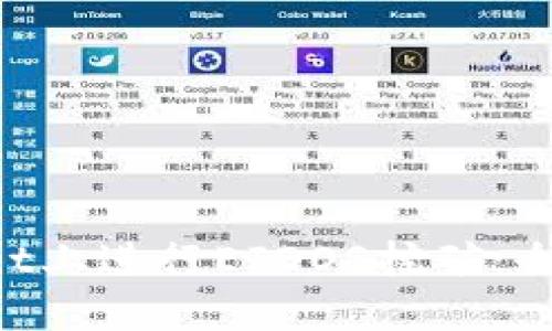 如何在TokenPocket上进行EIDOS挖矿：全面指南与实用技巧