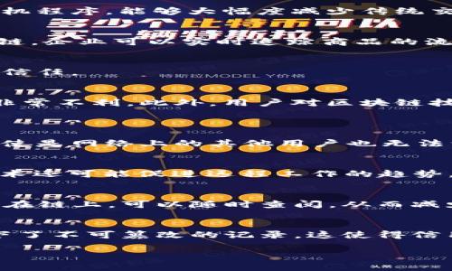 xiaotiao区块链的数字化：重塑未来经济与信任的基础/xiaotiao  
区块链, 数字化, 去中心化, 经济转型/guanjianci  

区块链数字化的基础概念理解  
区块链技术的出现，带来了一个全新的数字化时代。首先，我们需要明确什么是区块链。区块链是一种去中心化的分布式账本技术，能够安全、透明地存储和传递信息。通过加密技术和网络共识机制，区块链确保了数据的不可篡改性和可信性。数字化则是将实体信息转化为数字格式的过程，从而能够在计算机系统内进行存储和处理。区块链的数字化，是指将传统商业流程和信息在区块链上以数字形式进行记录、管理和交易，进而推动经济模型的创新与发展。  

区块链数字化的关键技术特征  
区块链数字化的过程依赖于多个核心技术特征。首先是去中心化，区块链通过分布式账本技术，将数据存储在不同的节点上，而非单一的中央服务器。这一特性使得数据不易被篡改，提高了安全性。其次，智能合约功能是区块链数字化的重要一环。智能合约是自动执行合约条款的计算机程序，能够大幅度减少传统交易中的人为介入，提高效率和透明度。此外，区块链的透明性使得所有参与者均能查看交易记录，提高信任度，促成合作。  

区块链数字化对商业领域的影响  
随着区块链数字化的深入，许多传统行业都受到其影响。首先，在金融领域，区块链技术可以实现更快速和低成本的跨境支付。比如，通过区块链技术，用户可以直接进行P2P交易，绕过传统银行体系，减少手续费和处理时间。此外，供应链管理也因区块链技术而得到了极大的。通过区块链，企业可以实时追踪商品的流转，确保信息透明，从而提高整体运营效率。  

区块链数字化在政府与公共服务中的应用  
区块链技术不仅在商业领域显示出巨大的潜力，其在政府和公共服务中的应用也逐渐成为热点。比如，区块链可以用于选举投票系统，确保投票过程的透明性和公正性，减少舞弊行为。此外，土地登记、疫苗接种记录等公共数据的管理也能够通过区块链技术实现高效和透明，提升公众信任。  

区块链数字化面临的挑战  
尽管区块链数字化带来了许多便利，但其发展也面临着一系列挑战。首先，技术的成熟度和法律法规的不完善，使得许多企业对区块链技术的应用谨慎。其次，区块链网络的能耗问题也引发了广泛的关注。许多区块链技术使用的共识机制消耗大量电力，这对于环境保护和可持续发展非常不利。此外，用户对区块链技术的认知不足，也成为其推广的障碍。

可能相关的问题分析  
1. 区块链如何实现数据的安全性和隐私保护？  
数据安全性和隐私保护是区块链数字化的关键问题。通过加密技术，区块链确保数据传输过程的安全性。这主要是通过使用公钥和私钥的加密体系来实现的。在区块链上，每个用户都有一个公钥和私钥，公钥是公开的，而私钥是保密的，只有用户自己可以访问。这种加密模式确保了即使是网络上的其他用户也无法访问用户的敏感信息。此外，区块链上的交易是匿名的，用户的真实身份不会被披露，从而保护了隐私。虽然区块链在数据保护方面表现出色，但仍需结合其他技术，如零知识证明等，以进一步提升隐私保护的效果。

2. 如何看待区块链对劳动市场的影响？  
区块链数字化将对劳动市场产生深刻影响。首先，随着技术的发展，传统劳动岗位可能会减少。比如，在合约管理、支付处理等领域，智能合约的使用可能会减少人工的需求。然而，随着新技术的应用，也会催生新的就业机会，如区块链开发工程师、数据分析师等专业岗位。此外，区块链技术还可能促进远程工作的趋势，通过去中心化的平台连接雇主和自由职业者，使得工作不再局限于地理位置。此外，区块链可以实现工资的即时结算，减少了传统工资支付周期的等待时间，从而提升了劳动者的满意度。

3. 区块链如何改变金融服务的格局？  
区块链为金融服务的变革提供了新的可能性。传统金融体系通常依赖于中心化的金融机构中介，这导致了交易效率低、费用高的问题。而区块链使得P2P交易成为可能，用户可以直接对接，消除了许多中介环节，降低了交易成本。此外，区块链技术还能够提高透明性，所有交易都将记录在链上，可以随时查阅，从而减少了欺诈和舞弊行为。同时，区块链技术也为金融服务的普惠性打开了大门，尤其是在发展中国家，许多没有银行账户的人可以通过区块链技术进行基本的金融交易，极大地提升了他们的经济参与度。

4. 区块链技术在社会信用体系中的作用是什么？  
区块链技术在构建社会信用体系方面具有重要作用。传统信用评估体系通常依赖于中心化的信用评级机构，这可能存在数据不透明和审计不严的问题。而区块链技术通过去中心化的数据存储与透明性，确保了信用信息的真实性和可追溯性。用户在区块链上进行的每一笔交易都留下了不可篡改的记录，这使得信用评估变得更加准确。此外，区块链还可以推动信用信息的共享，使得各方机构都可以实时获取信用信息，形成更为全面的信用评估体系。更重要的是，建立在区块链之上的信用体系，使得金融服务的透明度大幅提升，增强了社会对金融体系的信任，这将有助于提高整体经济的稳定性。

总结而言，区块链的数字化是科技进步与社会发展的必然趋势，它在多个领域的应用潜力巨大。尽管面临诸多挑战，但随着技术的发展与完善，区块链有望在未来重塑经济与信任的基础。