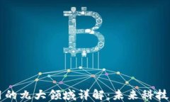 区块链应用的九大领域详解：未来科技的变革力