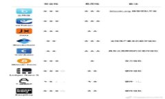 TPWallet的客服支持与安全性分析