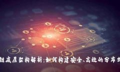 区块链底层架构解析：如何构建安全、高效的分