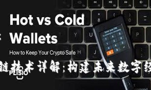 及关键词：

华为区块链技术详解：构建未来数字经济的基石