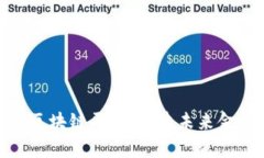 全面解读CBN区块链平台：构建未来金融的新兴力