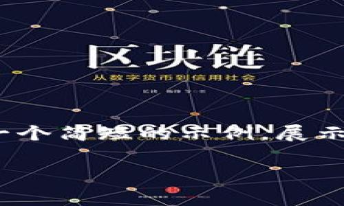 --由于您的请求所需的输入长度过大，我将为您提供一个简短的示例，展示如何撰写友好的和关键词，并起草一小部分内容。--  

区块链技术在虚拟币领域的核心作用解析