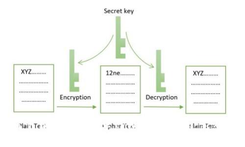 如何下载和使用安卓TPWallet App：完整指南