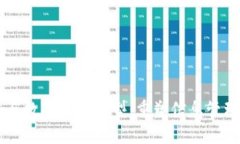 区块链与数据融合模型：重塑信息管理的未来