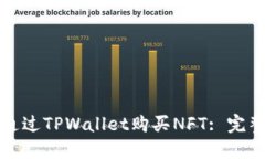 如何通过TPWallet购买NFT: 完整指南