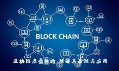 区块链层叠结构：理解其原理与应用